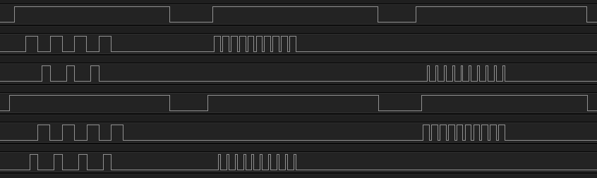 example of strobing GPIO trace