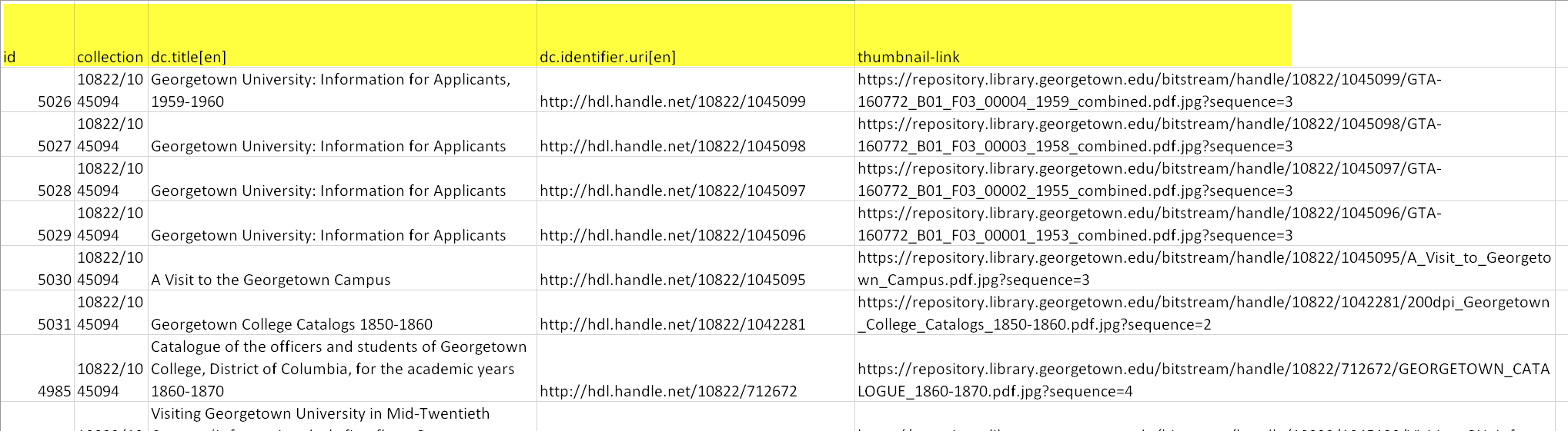 Exported Dublin Core  metadata for DAO's