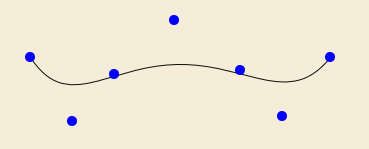 BezierCurve example