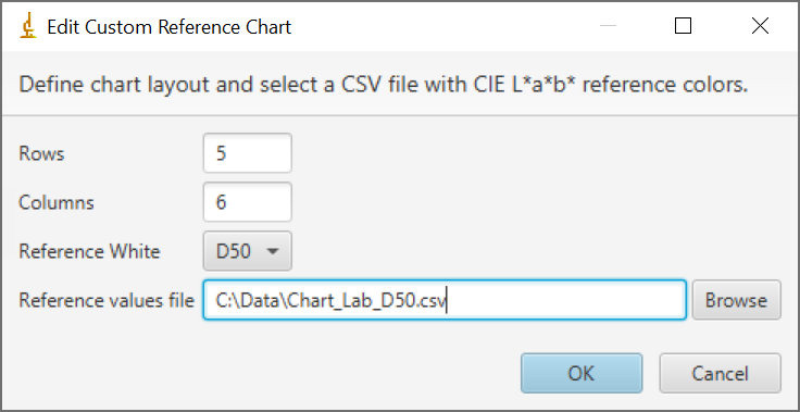 Edit Custom Reference Chart