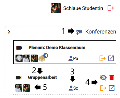 Konferenzfunktionen