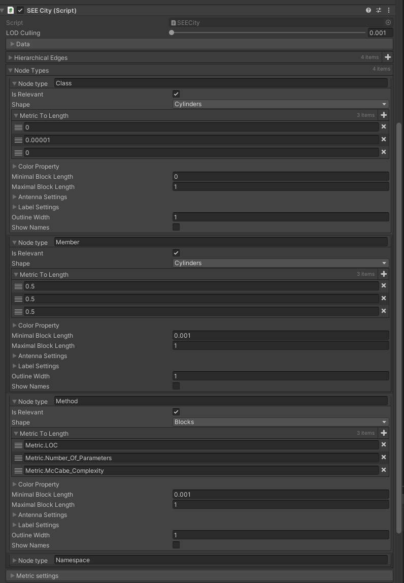 Mapping node metrics onto the lengths of a shape