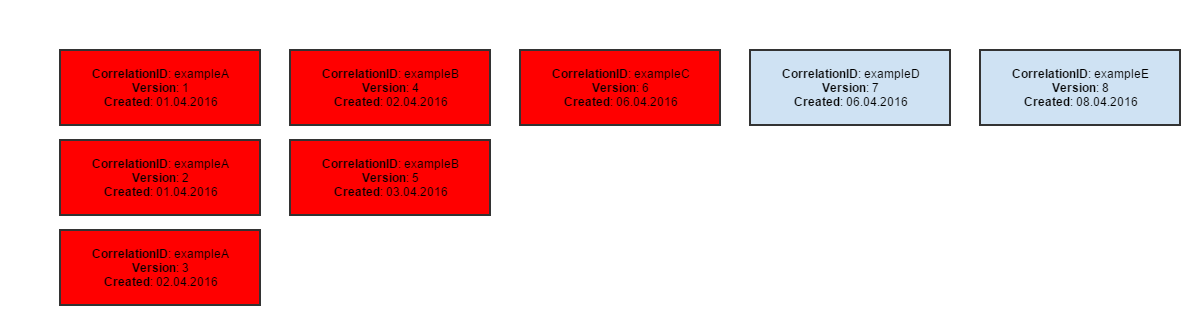 aet-cleaner-remove-example-1